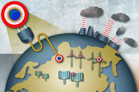 Экономика климата: цены на углерод, механизмы трансфера рисков и энергетический переход